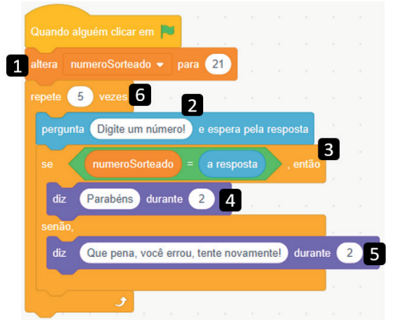 Utilizando o bloco de repetição