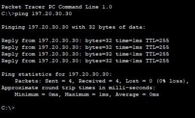 Teste de ping via roteador